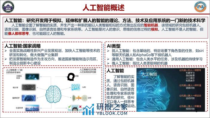 人工智能大模型及其电力系统应用前沿 - 第3页预览图