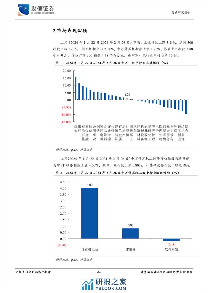 计算机行业月度点评：英伟达业绩大超预期，Sora加码算力景气度-20240226-财信证券-14页 - 第6页预览图