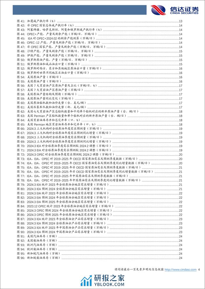 石油加工行业原油月报：IEA下调24年原油供给增量预期-240403-信达证券-27页 - 第4页预览图