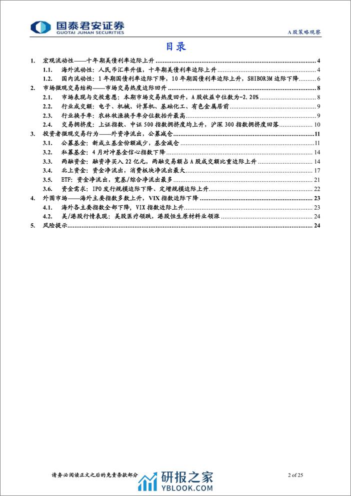 全球流动性观察系列4月第2期：两融热潮退温，外资小幅流出-240411-国泰君安-25页 - 第2页预览图