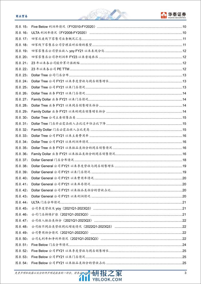 商业贸易专题研究：海外跟踪系列：线下零售现状几何 - 第3页预览图