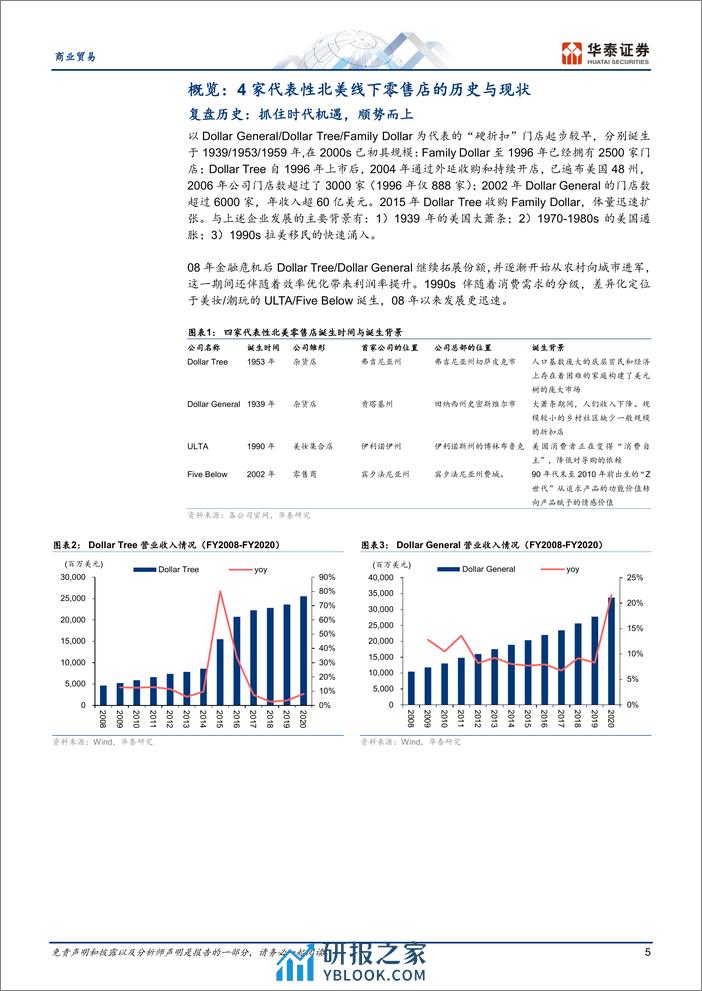 商业贸易专题研究：海外跟踪系列：线下零售现状几何 - 第5页预览图