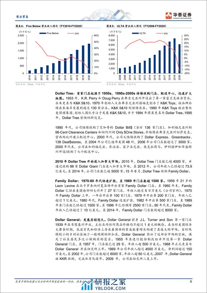 商业贸易专题研究：海外跟踪系列：线下零售现状几何 - 第6页预览图