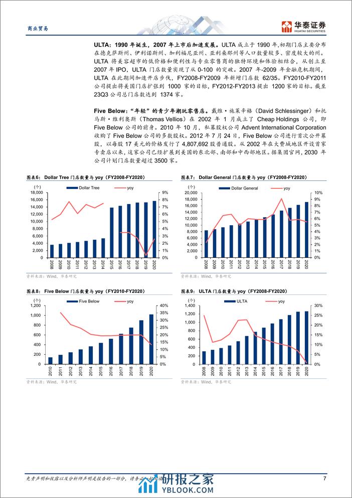 商业贸易专题研究：海外跟踪系列：线下零售现状几何 - 第7页预览图