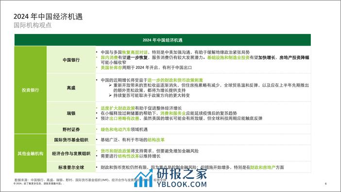 2023年中国并购交易市场洞察及2024展望 - 第6页预览图