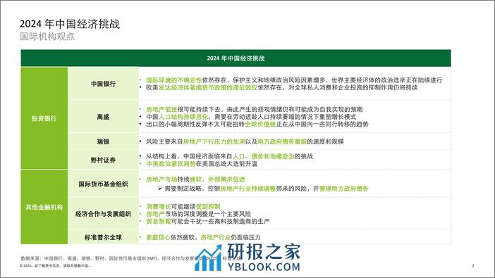 2023年中国并购交易市场洞察及2024展望 - 第7页预览图