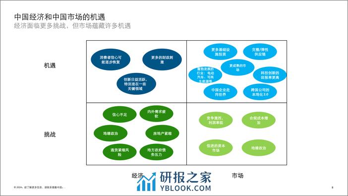 2023年中国并购交易市场洞察及2024展望 - 第8页预览图