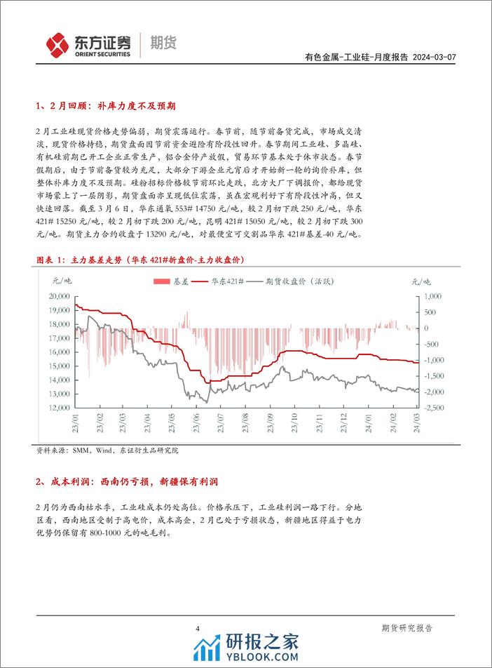 工业硅月度报告：供需双增，去库还是累库？-240307-东证期货-17页 - 第3页预览图