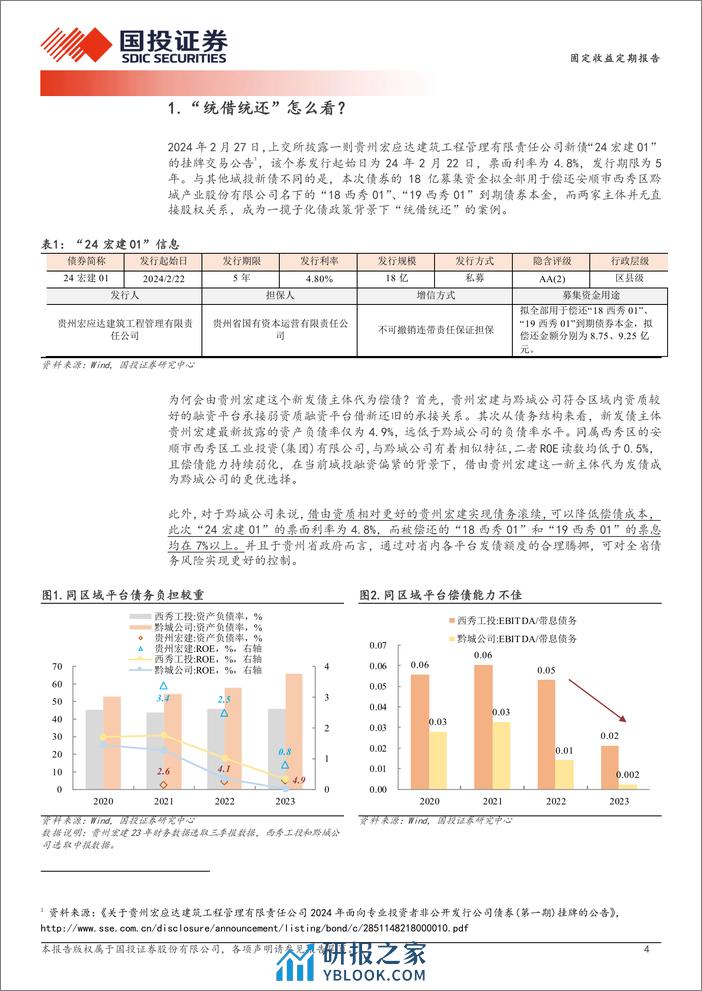 近期城投债关注点的三个讨论-240407-国投证券-15页 - 第4页预览图