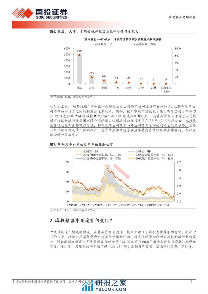 近期城投债关注点的三个讨论-240407-国投证券-15页 - 第7页预览图