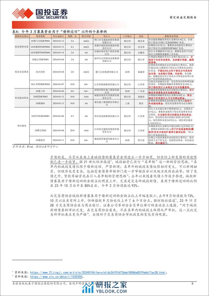 近期城投债关注点的三个讨论-240407-国投证券-15页 - 第8页预览图