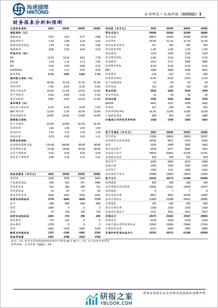 天地科技-600582.SH-公司年报点评：煤机业务稳健增长，23年归母净利同增逾20%-20240407-海通国际-11页 - 第3页预览图