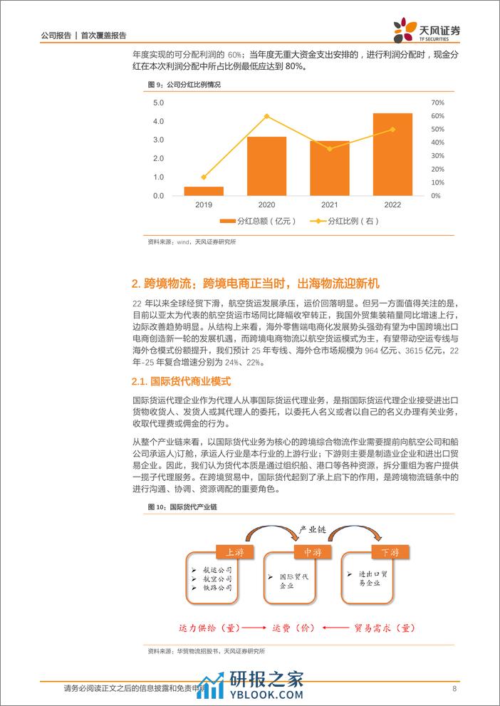 深度报告-20240306-天风证券-华贸物流-603128.SH-传统货代业务转型_跨境电商物流成长可期_25页_2mb - 第8页预览图