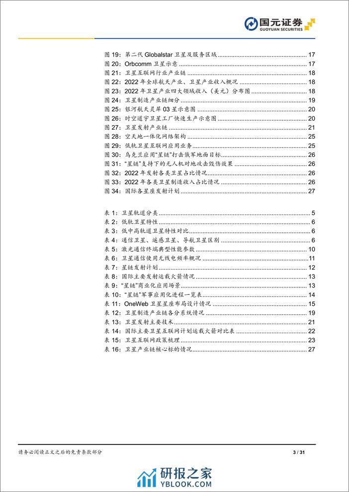 卫星互联网行业报告（一）：构建空天地一体化体系，逐梦卫星互联科技新蓝海 - 第3页预览图