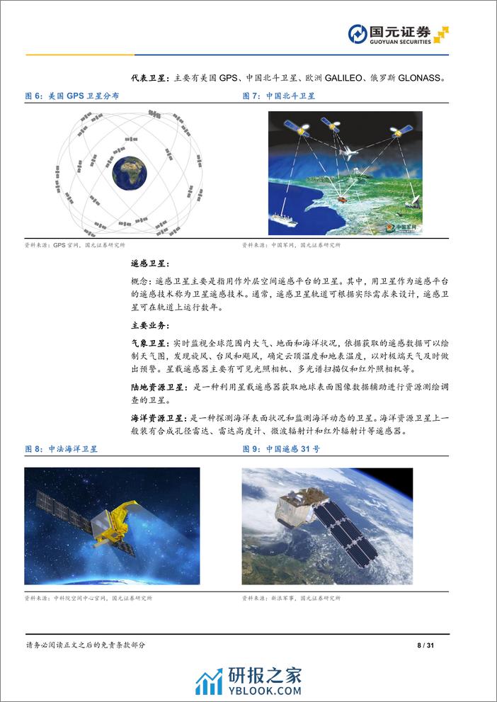 卫星互联网行业报告（一）：构建空天地一体化体系，逐梦卫星互联科技新蓝海 - 第8页预览图