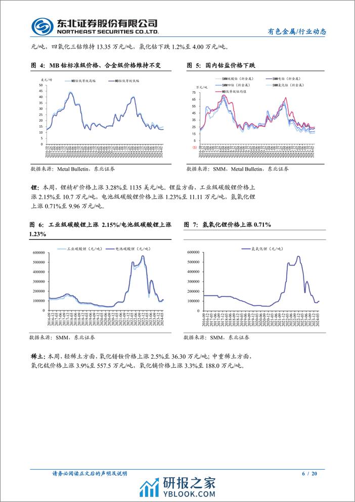 有色金属行业动态：金价延续强势表现，非农超预期影响有限-240407-东北证券-20页 - 第6页预览图