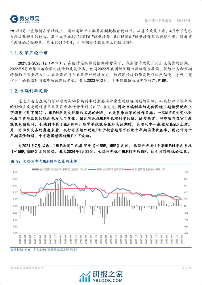 银行理财专题报告：关注期限利差变化，把握固收类产品配置机会 - 第7页预览图