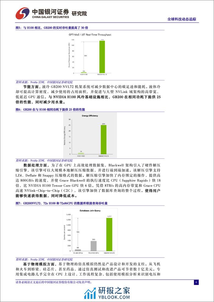 计算机行业全球科技动态追踪：GPT-5有望今年夏季发布，多模态能力预期提升-240328-银河证券-13页 - 第6页预览图