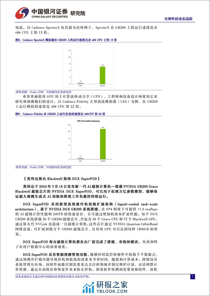 计算机行业全球科技动态追踪：GPT-5有望今年夏季发布，多模态能力预期提升-240328-银河证券-13页 - 第7页预览图