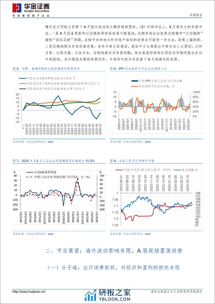 定期报告：四月回归基本面，继续震荡-240406-华金证券-18页 - 第6页预览图