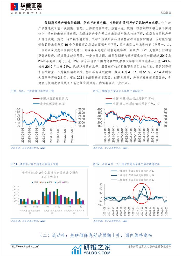 定期报告：四月回归基本面，继续震荡-240406-华金证券-18页 - 第7页预览图