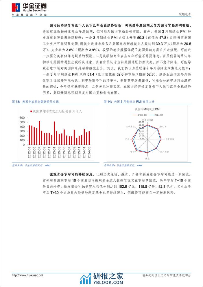 定期报告：四月回归基本面，继续震荡-240406-华金证券-18页 - 第8页预览图