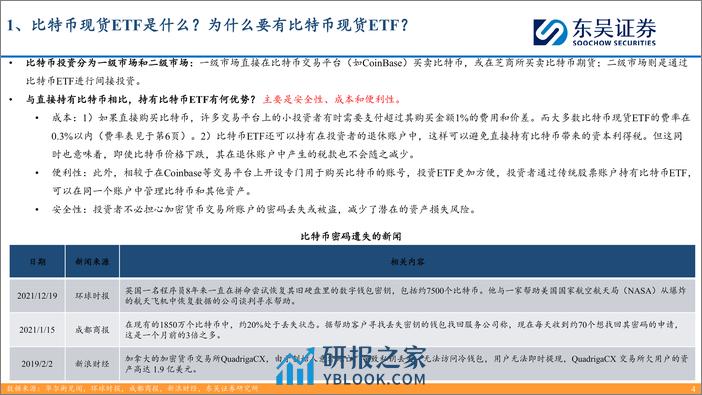 互联网传媒：比特币现货ETF专题：背景、影响及未来趋势 - 第4页预览图