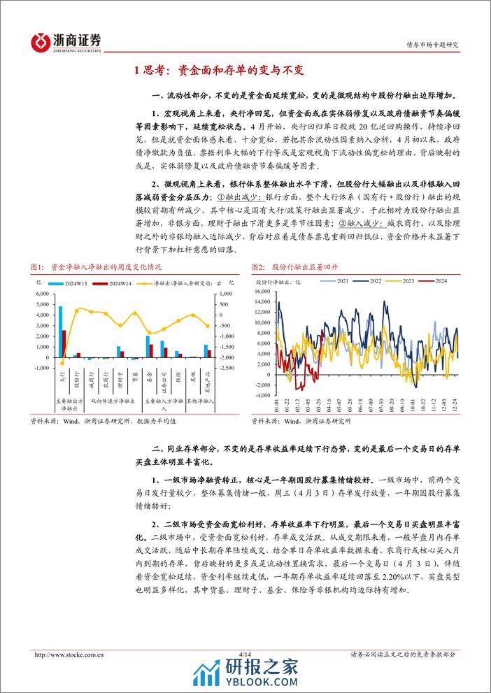 流动性思考：资金面和存单的变与不变-240406-浙商证券-14页 - 第4页预览图