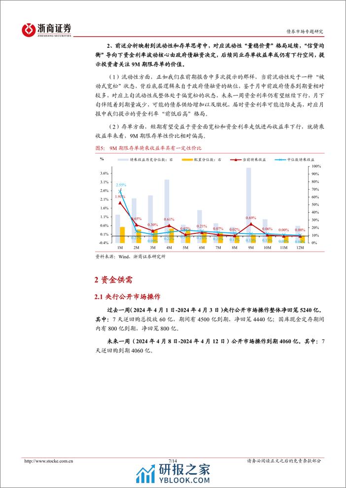 流动性思考：资金面和存单的变与不变-240406-浙商证券-14页 - 第7页预览图