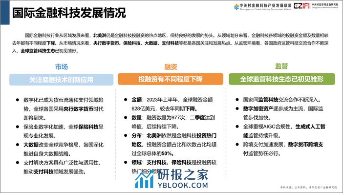 中国金融科技和数字金融发展报告2024-中关村互联网金融研究院 - 第5页预览图