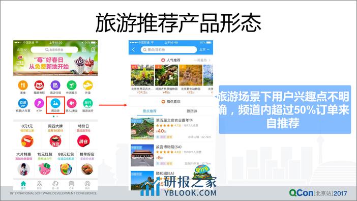 美团点评旅游推荐系统的演进 - 第8页预览图