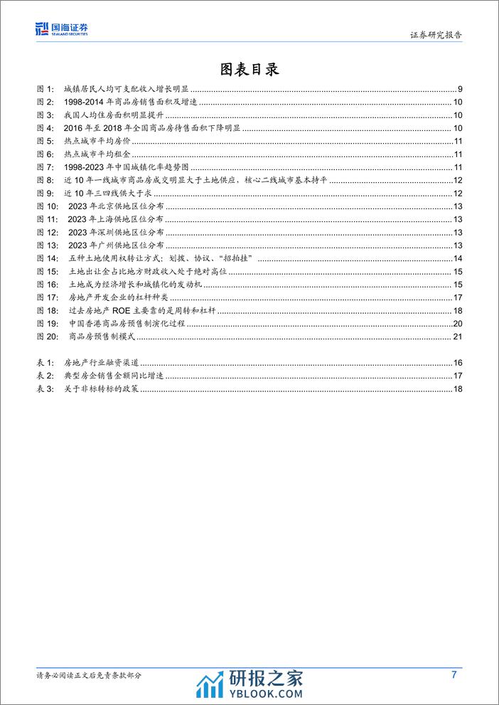 构建“人房地钱”联动的房地产发展新模式 - 第7页预览图