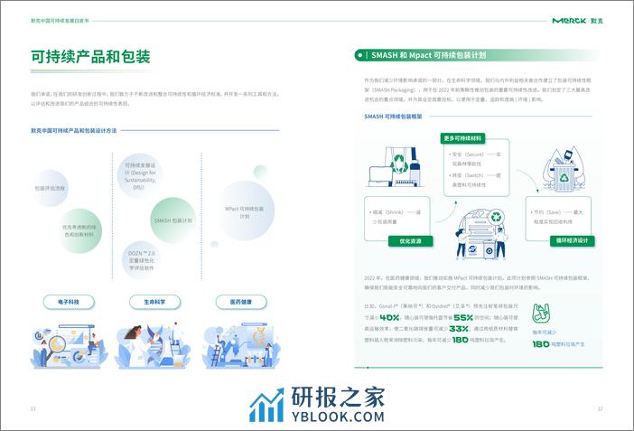 可持续发展白皮书-默克中国 - 第8页预览图