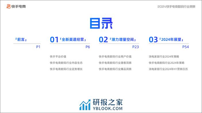 2024快手电商数码行业洞察报告-82页 - 第2页预览图