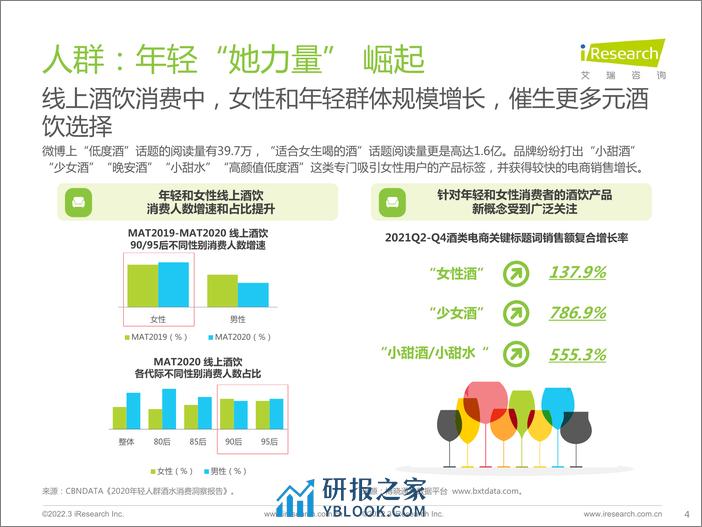 艾瑞咨询：酒精饮料用户洞察报告—场景篇 - 第4页预览图