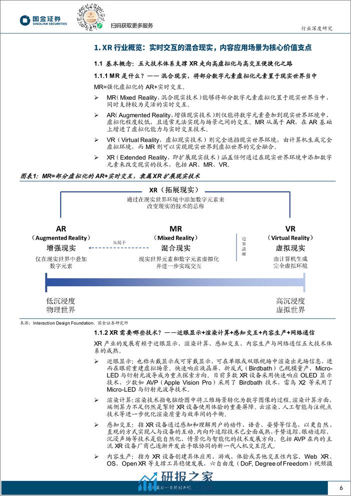 计算机软件行业研究：XR产业拐点将至，从计算机视角看MR投资机会 - 第6页预览图