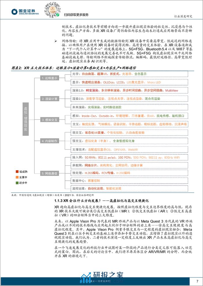 计算机软件行业研究：XR产业拐点将至，从计算机视角看MR投资机会 - 第7页预览图