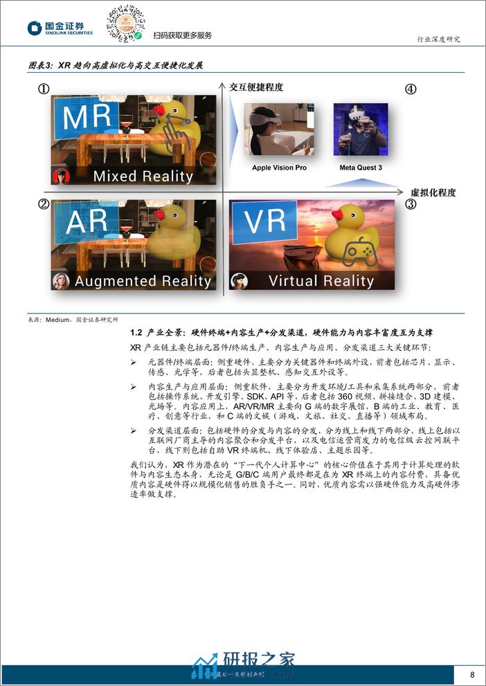 计算机软件行业研究：XR产业拐点将至，从计算机视角看MR投资机会 - 第8页预览图