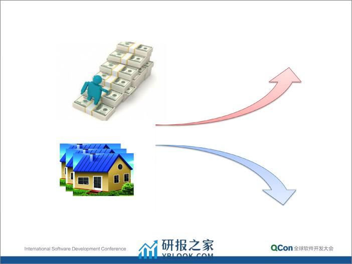 4-2-如何用OpenStack和K8s快速搭建一个容器和虚拟机组合服务的云平台-王昕 - 第3页预览图