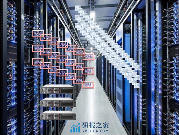 4-2-如何用OpenStack和K8s快速搭建一个容器和虚拟机组合服务的云平台-王昕 - 第6页预览图