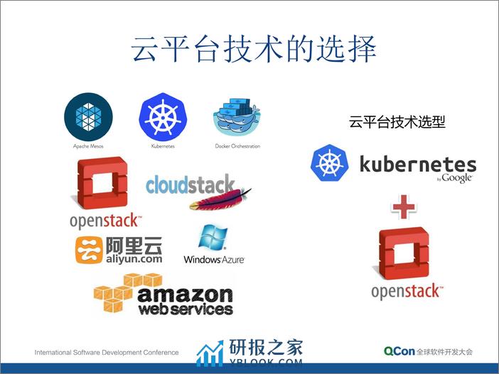 4-2-如何用OpenStack和K8s快速搭建一个容器和虚拟机组合服务的云平台-王昕 - 第8页预览图