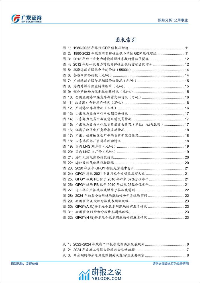 公用事业行业深度跟踪：两会进行时，能源安全是公用事业化的加速器-240310-广发证券-25页 - 第4页预览图