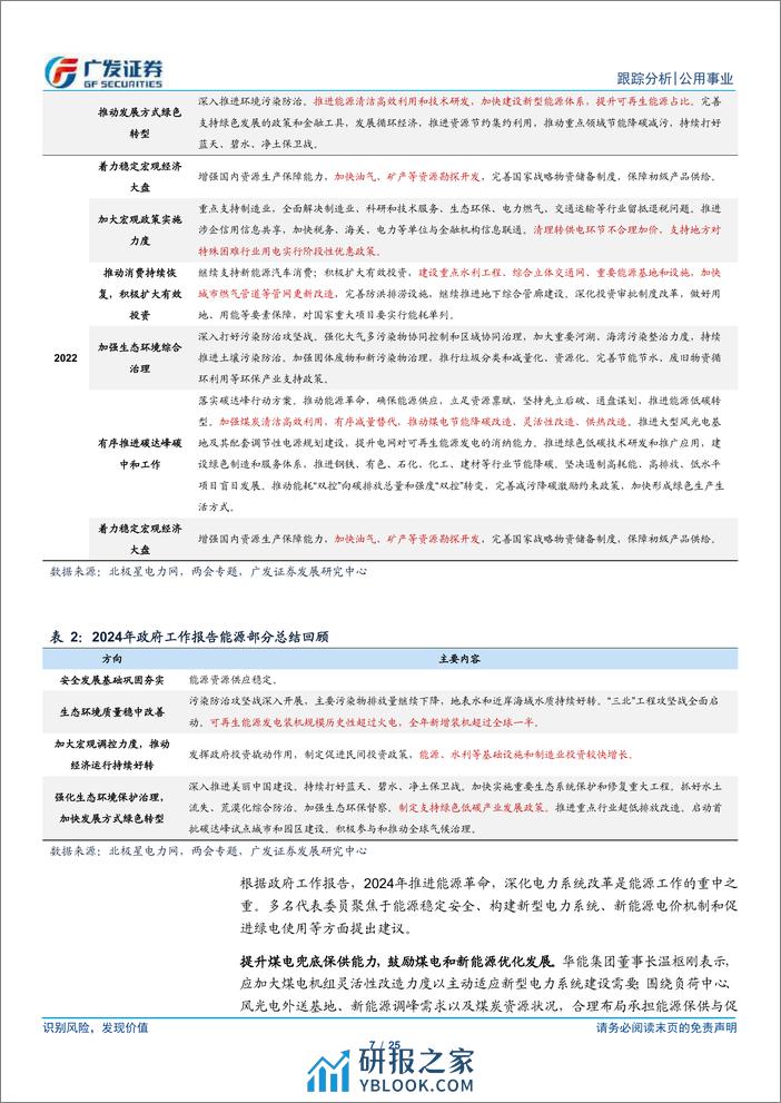 公用事业行业深度跟踪：两会进行时，能源安全是公用事业化的加速器-240310-广发证券-25页 - 第7页预览图