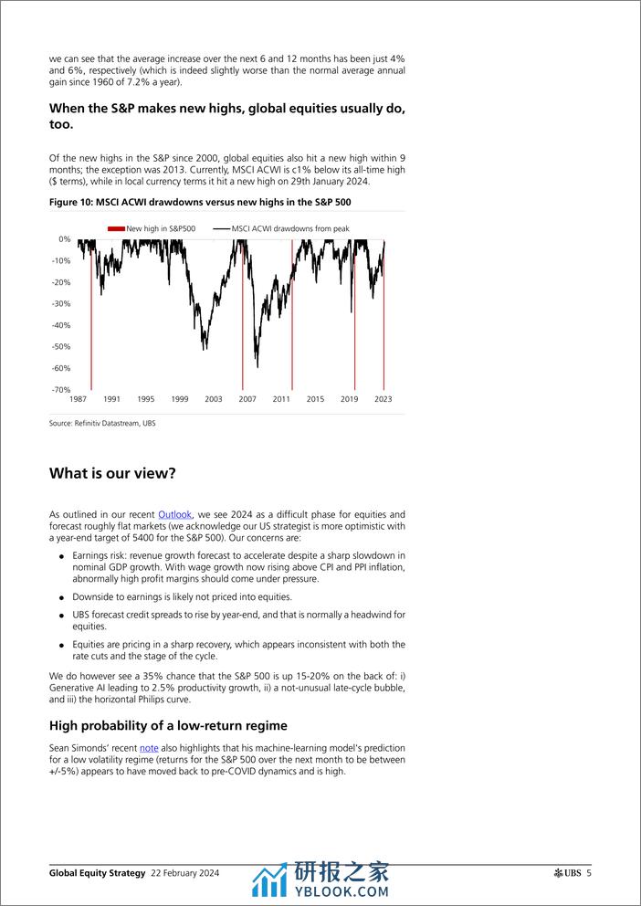 UBS Equities-Global Equity Strategy _Figures and Findings What happens w...-106633496 - 第5页预览图