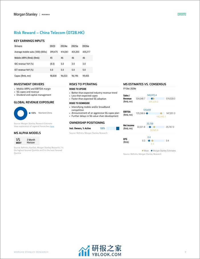 Morgan Stanley-China Telecom Visible and Attractive Dividend Growth-107237940 - 第7页预览图