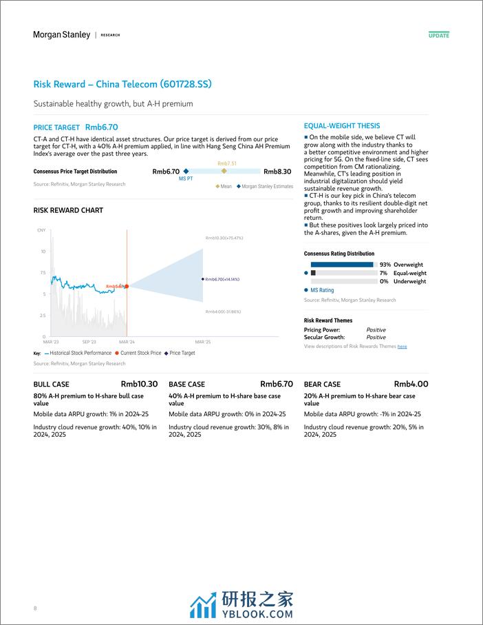 Morgan Stanley-China Telecom Visible and Attractive Dividend Growth-107237940 - 第8页预览图