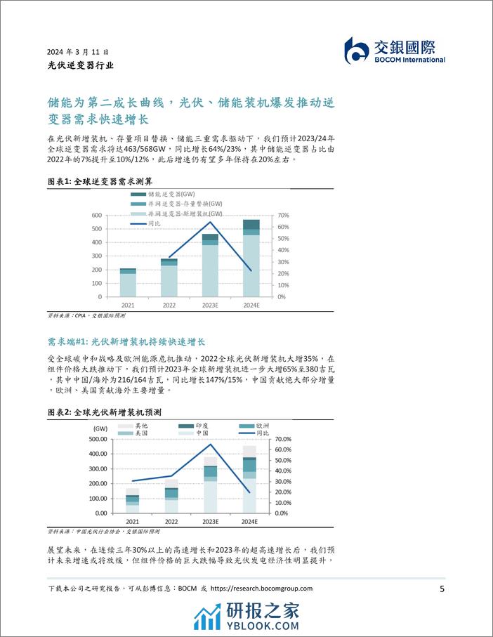 光伏逆变器行业：储能第二成长曲线已至，拉开逆变器新序章-240311-交银国际-93页 - 第5页预览图