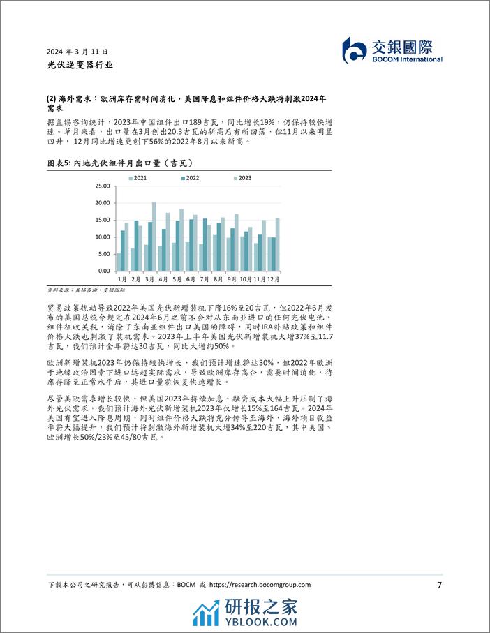 光伏逆变器行业：储能第二成长曲线已至，拉开逆变器新序章-240311-交银国际-93页 - 第7页预览图