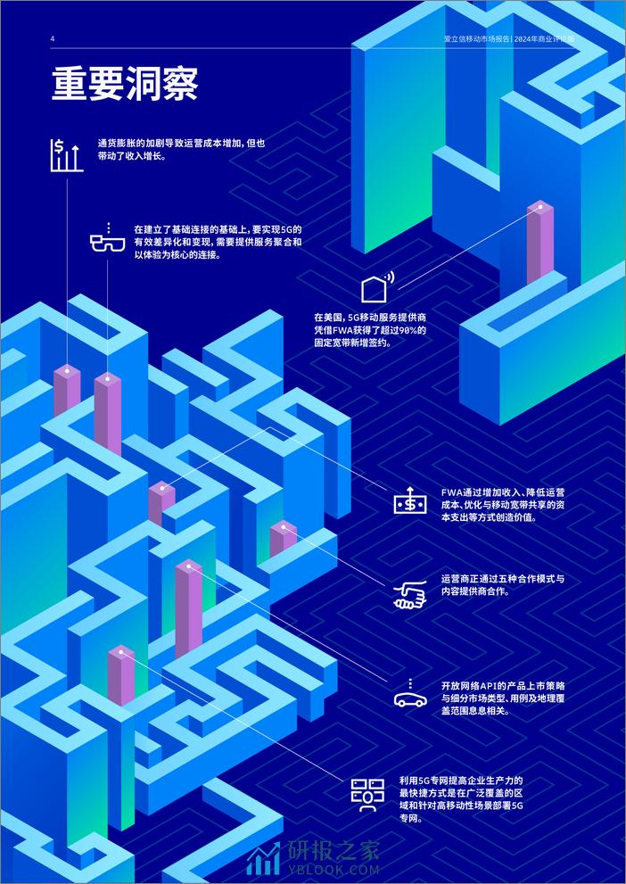 移动市场报告：2024年商业评论版-爱立信 - 第4页预览图