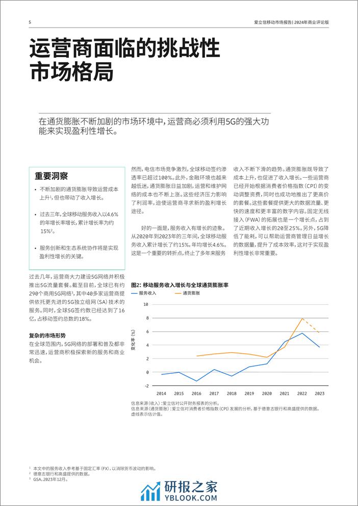 移动市场报告：2024年商业评论版-爱立信 - 第5页预览图